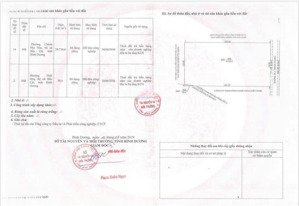 bán đất kcn mỹ phước 3, 30000m2, 60000m2, giá 4,41 triệu/m2