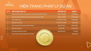 mở bán căn hộ the aspira pháp lý hoàn chỉnh, nhà mẫu sẵn sàng đón khách