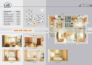 cần bán căn hộ tdh - thủ đức house, đường số 4, phường trường thọ, tp thủ đức giá 4tỷ150 bao phí