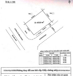 (sp hiếm) lô góc mặt đường lê hồng phong - 425m2 (17m x 25m) - xây 12 tầng - vị trí đẹp