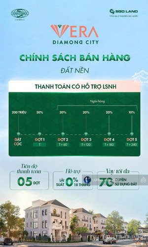 bán đất nền dự án vinaconex hải hoà móng cái