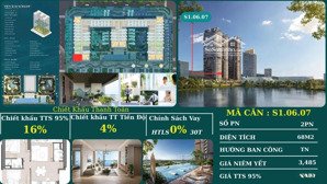 căn 2pn tầng thấp view chính biển trả thẳng giá đẹp 2,95 tỷ