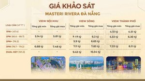 masteri rivera đà nẵng, dự án mới nhất từ masterise homes, khẳng định vị thế tại thành phố biển đn