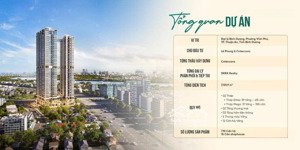 the emerald 68 căn hộ 2pn chuẩn sống cao cấp, ban công lồi view sông pháp lý minh bạch