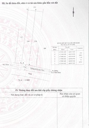 1605m2 đất đường tam thôn hiệp - cần giờ - giá 5 tỷ