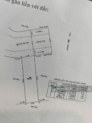 90m2 (5x17) đất phân lô ngay ngả 3 lò lu, võ văn hát. chỉ 5.5 tỷ tl