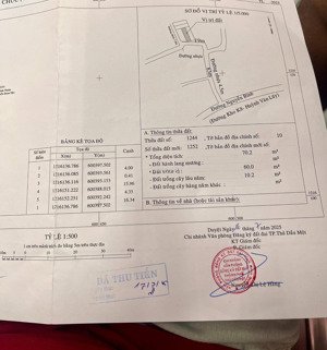 bán đất tại phường phú lợi, thủ dầu một, bình dương, ngang 8.4m , giá chỉ 4 tỷ920ỷ, vị trí đẹp