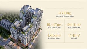 hue heritage - căn hộ đẳng cấp giữa lòng huế - hỗ trợ vay 70% - sở hữu lâu dài