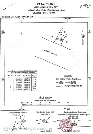 bán đất hòn lan, 4,2 tỷ, 632,2 m2, pháp lý đang chờ sổ, uy tín tại hàm thuận nam, bình thuận