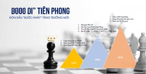 tháp hoa hậu river 3 fresia riverside, căn hộ view sông ngay aeon mall biên hòa, ck 2%, 5%,...