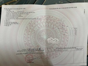 lô đất 2 mặt tiền thụy sơn - thái thụy đường ô tô tránh nhau sổ đỏ trao tay ngay ủy