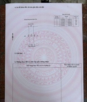 bán đất 190m2, giá 31 tỷ tại đông kinh nghĩa thục, p phước mỹ, sơn trà, đà nẵng gần biển mỹ khê