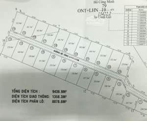 bán đất nền dự án tại phú quốc
