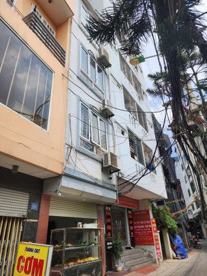 bán nhà mặt ngõ quan nhân kinh doanh sầm uất ô tô tránh.