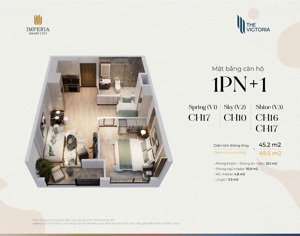 em hồ phương vinhomes độc quyền quỹ 300 căn chuyển nhượng phân khu the victoria giá siêu tốt!!!