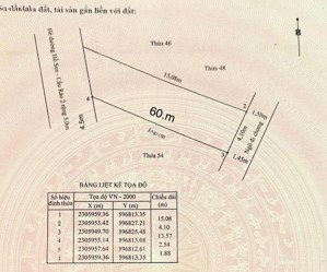 bán lô đất tặng nhà mặt đường hồ sen. đoạn giữa. vị trí siêu đẹp. kinh doanh buôn bán gì cũng được