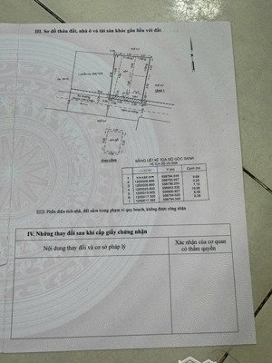 bán rẻ 6,5x10,2m, cấp 4 - 434/19/5a phạm văn chiêu, p9, gò vấp