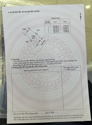 bán đất đấu giá hưng đạo ( tân phú ) 46.6m )giá đầu tư, ở, sổ chính chủ, ô tô đỗ cửa