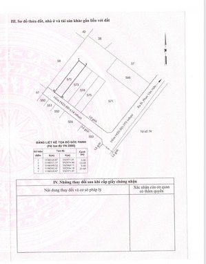 cg bán đất tại đường tiền lân 14, bà điểm, hóc môn, hồ chí minh, giá tốt, view đẹp