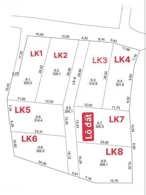 đất đẹp sinh lời ngay với tài chính hơn 1ty