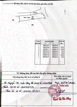 bán đất chính chủ diện tích hơn 100m2