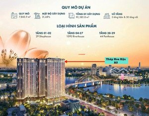 căn hộ 2pn view sông thượng đỉnh đối diện aone mall lớn nhất việt nam
