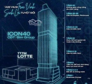 cần thanh khoản nhanh căn góc 2 ngủ dự án icon 40 hạ long giá cắt lỗ