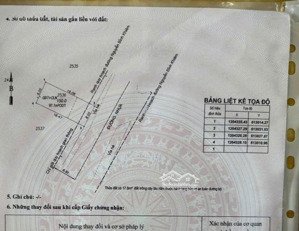 bán gấp vị trí kinh doanh siêu đẹp mặt tiền nguyễn bỉnh khiêm,chợ đông hoà gíap ql1k giá 8 tỷ