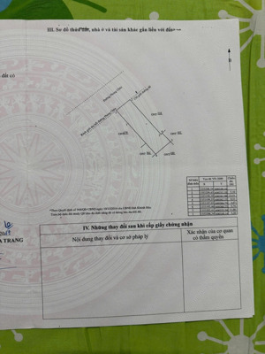bán nhà mặt tiền đường phong châu phường nam nha trang chỉ 4 tỷ