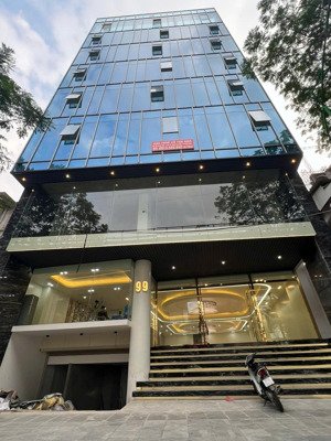 cho thuê mặt bằng kinh doanh - vị trí đắc địa cầu giấy, hà nội