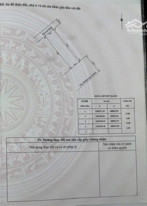 bán đất tặng nhà lô 16 lê hồng phong 60m2(4x15m) đường 15m vị trí đẹp