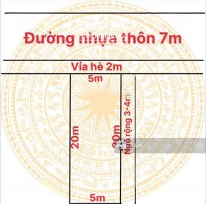 1 lô fo duy nhất tại hoà bình - thuỷ nguyên- khu dân cư hiện hữu- giá chỉ 2,x tỷ