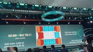 chính thức ra hàng da sun centro hạ long - mặt đường kỳ quan, bãi tắm bãi cháy - chiết khấu cao