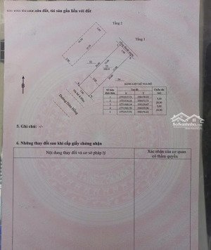bán nhà 2 tầng 2 tấm đầu đường diên hồng, gần cầu hoà xuân, gần đường tôn thất dương kỵ giá rẻ