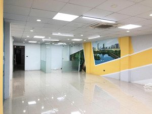 chỉ 14,5 triệu có ngay văn phòng tại phố khương đình, thanh xuân, view thoáng