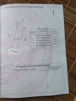 bán đất mặt tiền siêu hot tại phú xuân, thái bình giá 2ty250 có tl