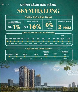 bán căn hộ view biển hạ long sở hữu lâu dài giá 2 tỷ 