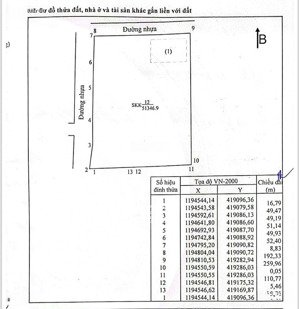 bán đất nhà xưởng 50.000m2 giá bán 195 tỷ (150/usd/m) khu công nghiệp long thành