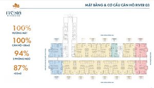 căn hộ fresia riverside tháp 3, hướng mát, ngay aeon mall, booking 30tr được ck 2% và rút voucher