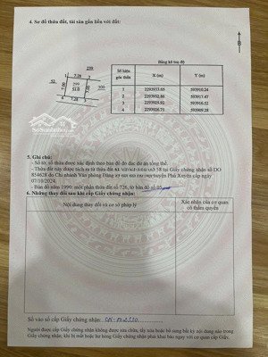 bán đất tại thị trấn phú xuyên, 1,8 tỷ, 51m2, mặt tiền 7,28m cực chất