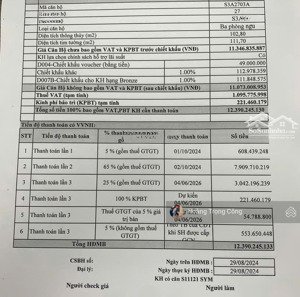 bán căn 3 ngủ, 103m2, view trực diện sông hàn và khán đài bắn pháo hoa tầng cao giá 13.x tỷ