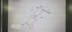 ngân hàng thanh lý bđs tại phường phước long (nay là phường nam nha trang, tỉnh khánh hòa)