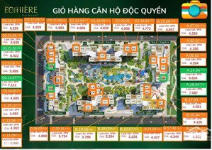 giỏ hàng lumiere boulevard 1pn 3,1tỷ | 2pn 4,1 tỷ | 3pn 6,5 tỷ bao hết