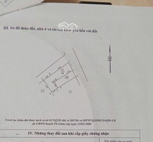 bán đất tặng nhà xuân đỉnh 99m2, 5 tầng 2 mặt thoáng vĩnh viễn không quy hoạch