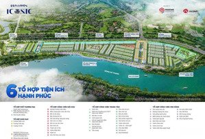 quy nhơn iconic - dự án hot tp biển