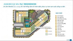chốn về lý tưởng đầu tư sinh lời tại anzen residences