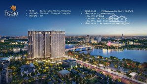 đặt ngay chỉ 30 triệu giữ suất đẹp tại tháp r3 fresia riverside trước khi cháy hàng!
