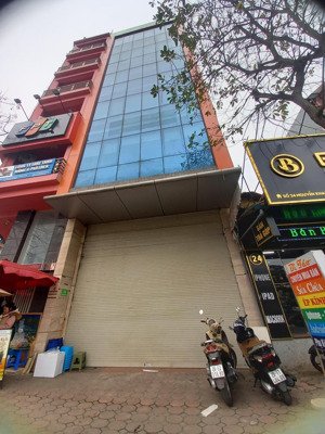 chính chủ cho thuê nhà mặt phố trung kính. diện tích: 80m2 x 7 tầng nổi 1 tầng hầm. thang máy, pccc