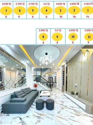 cực hiếm! bán dãy 11 căn nhà 4 tầng mặt phố hồ sen trung tâm lê chân sổ đỏ riêng giá chỉ từ 3,6