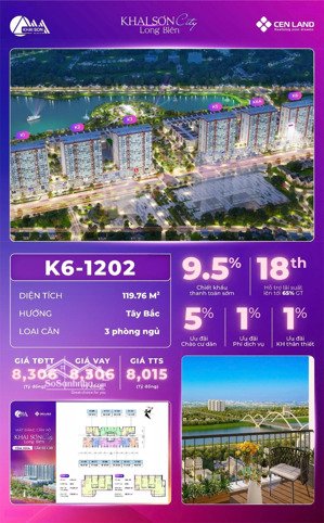 k6-1202 - căn hộ rộng nhất, tối ưu công năng, giá hấp dẫn nhất trục 02-09 tại khai sơn city